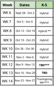 Hybrid Schedule Hybrid Schedule